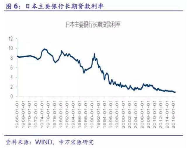 日财相警示：勿过度抛售日元，假期恐再现汇率巨震