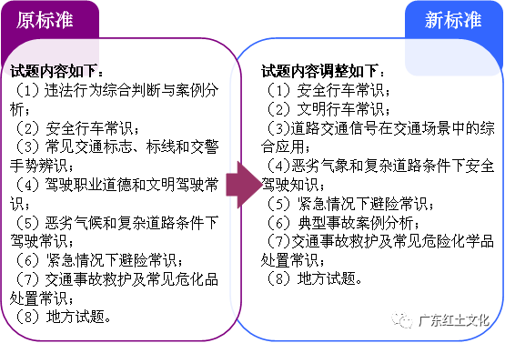 新澳准资料免费提供,文明解释解析落实