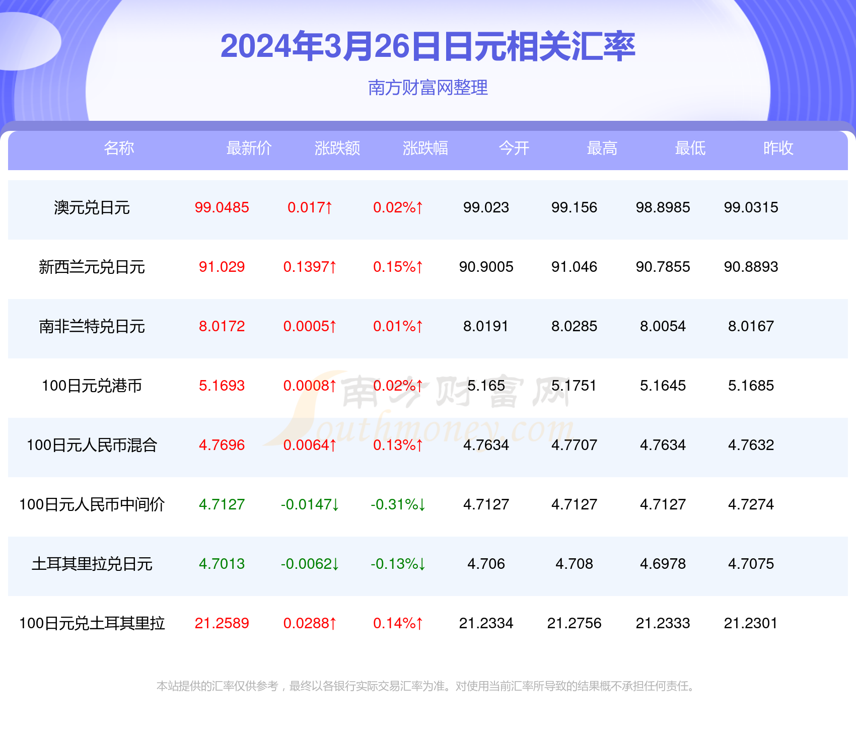 新澳2024年免费资料,最佳精选解释落实