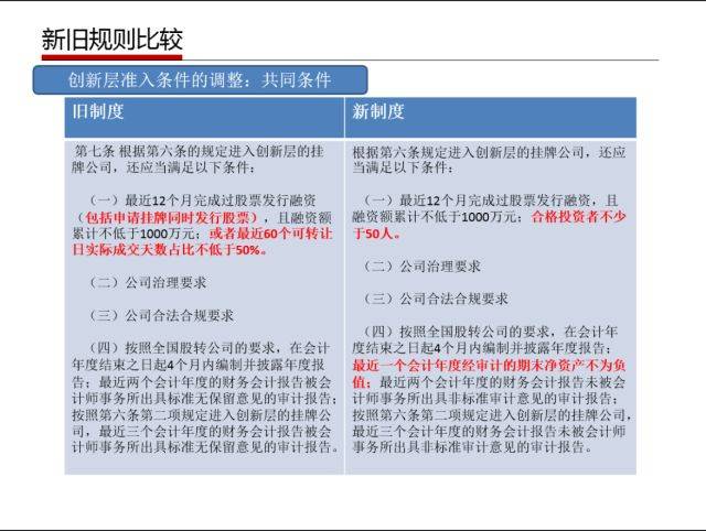 管家婆精选一码解密,富强解释解析落实