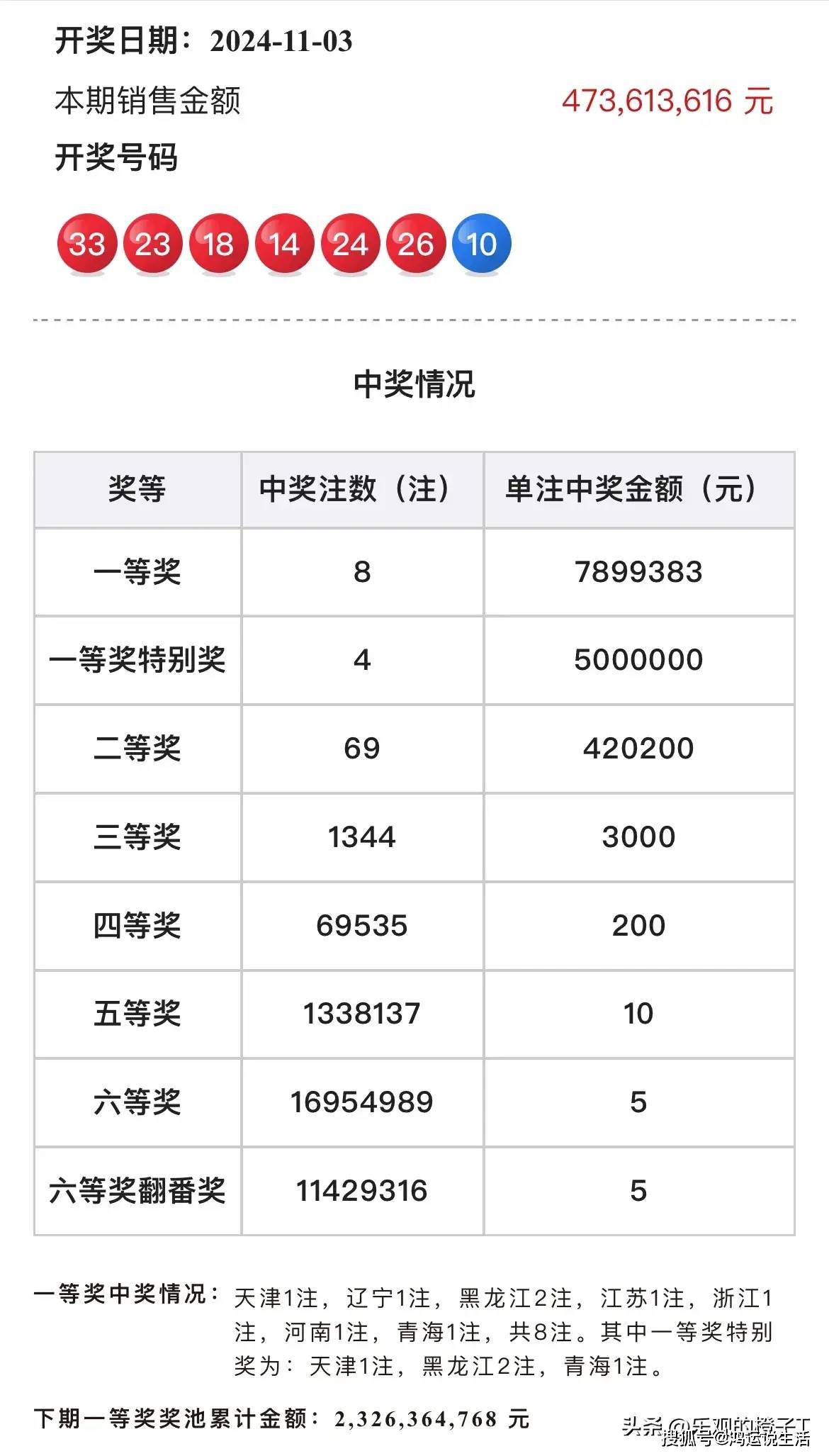 一肖一码免费,公开,精选解释解析落实