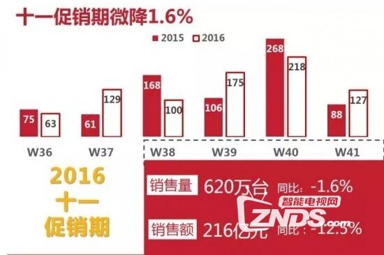 探索2024天天彩,全年免费资料的魅力与挑战,精选解释解析落实