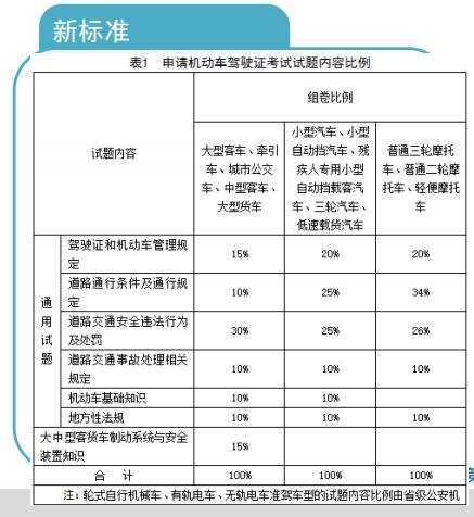 澳门鞋码一肖一,文明解释解析落实