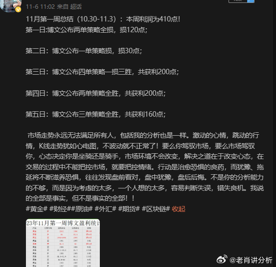 白小姐一肖一码准确一肖,富强解释解析落实