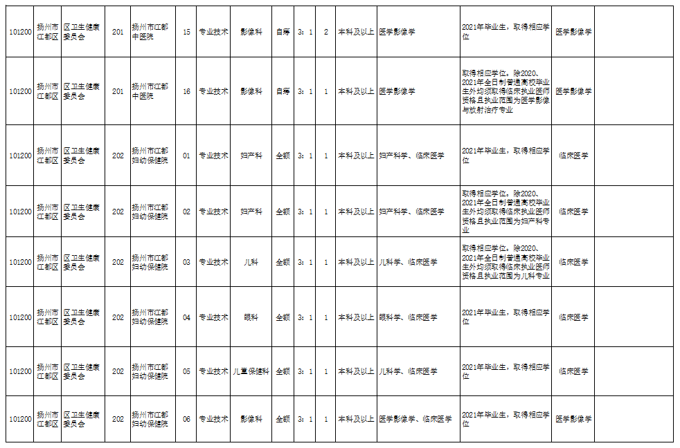 新澳门2024今晚开码公开,最佳精选解释落实