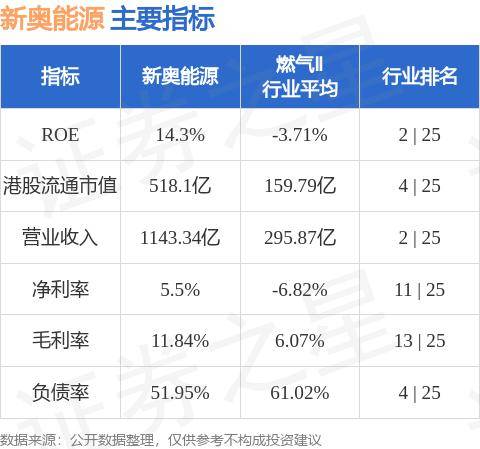 快评 第55页