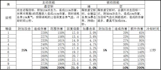 新奥门资料大全正版资料六肖-精选解释解析落实