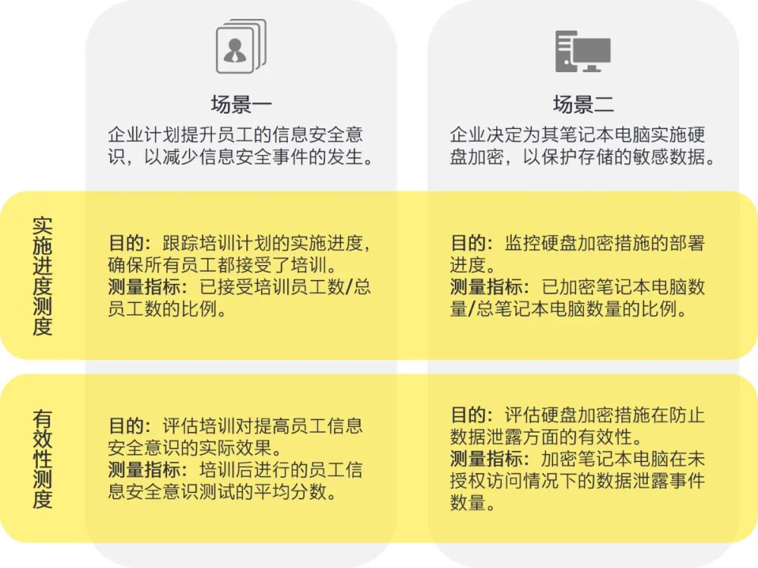 2024天天彩全年免费资料-精选解释解析落实