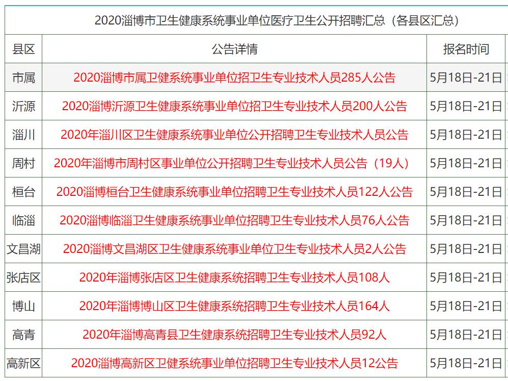 香港资料大全正版资料2024年免费-绝对经典解释落实