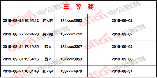 今晚澳门三肖三码开一码-绝对经典解释落实