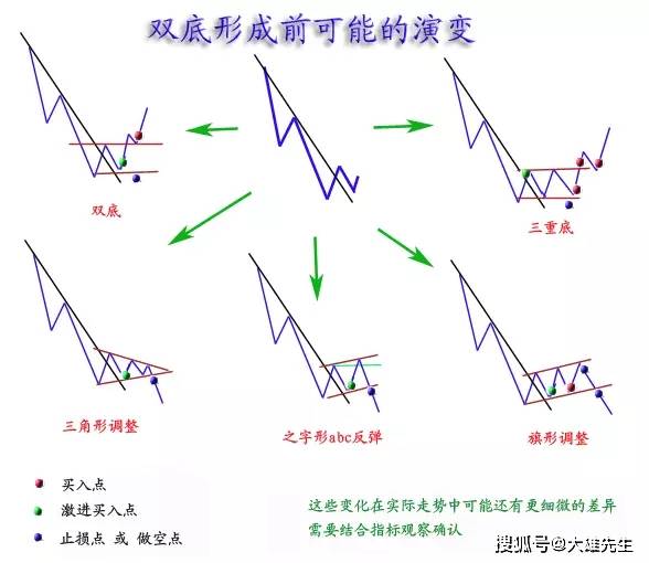 新奥门特免费资料大全管家婆-绝对经典解释落实