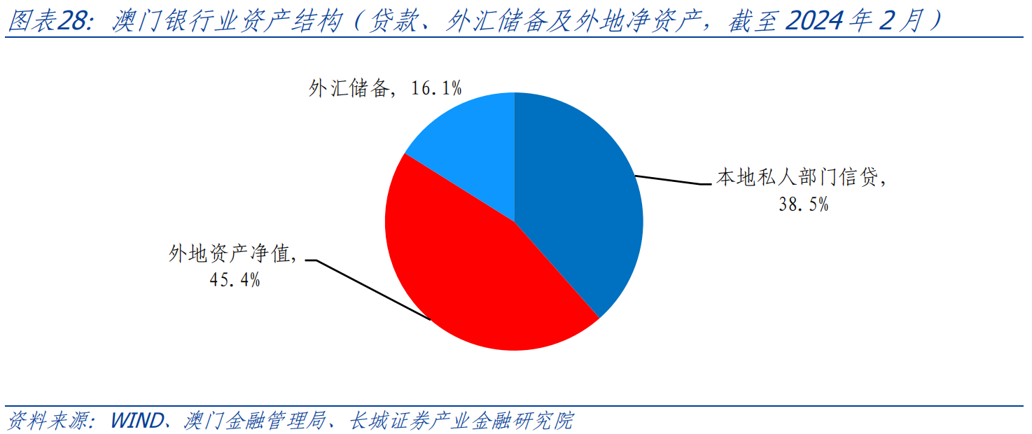 新澳门六开彩免费网站-现状分析解释落实