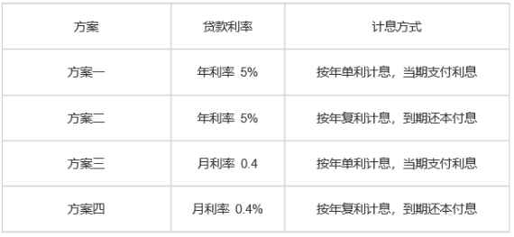 2024新澳正版免费资料-构建解答解释落实