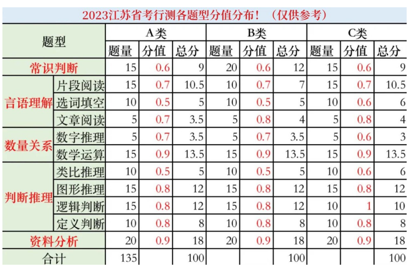 2024年正版资料免费大全挂牌-构建解答解释落实