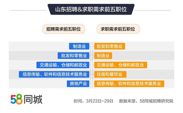 沈阳的招聘市场，探索58同城招聘的魅力与机遇