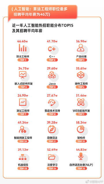 探索萧山招聘市场的新机遇，58同城招聘平台的独特优势