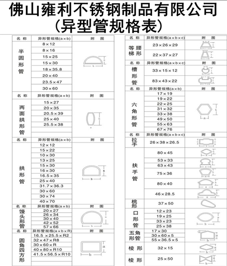 探究8050椭圆不锈钢管的特性与应用