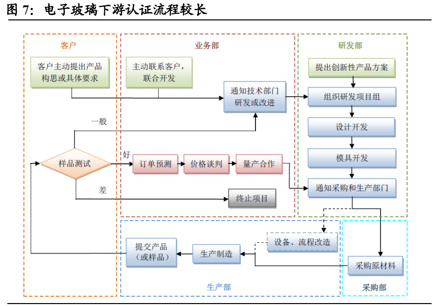 探索新津就业机会，深度解析58同城新津招聘信息