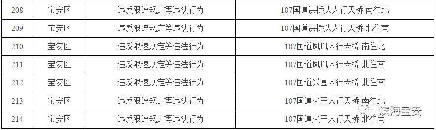 关于在58同城平台开展监控安装招聘活动的全面解析