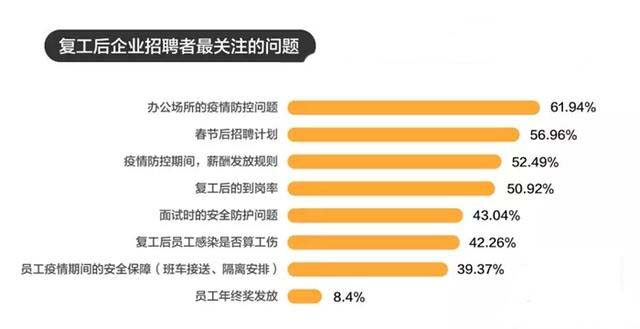 探索58同城网招聘小时工的新机遇与挑战