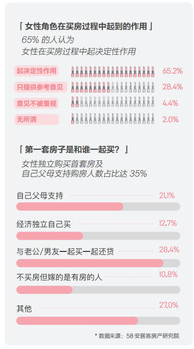 探索58同城西平招聘，一站式招聘求职平台的力量