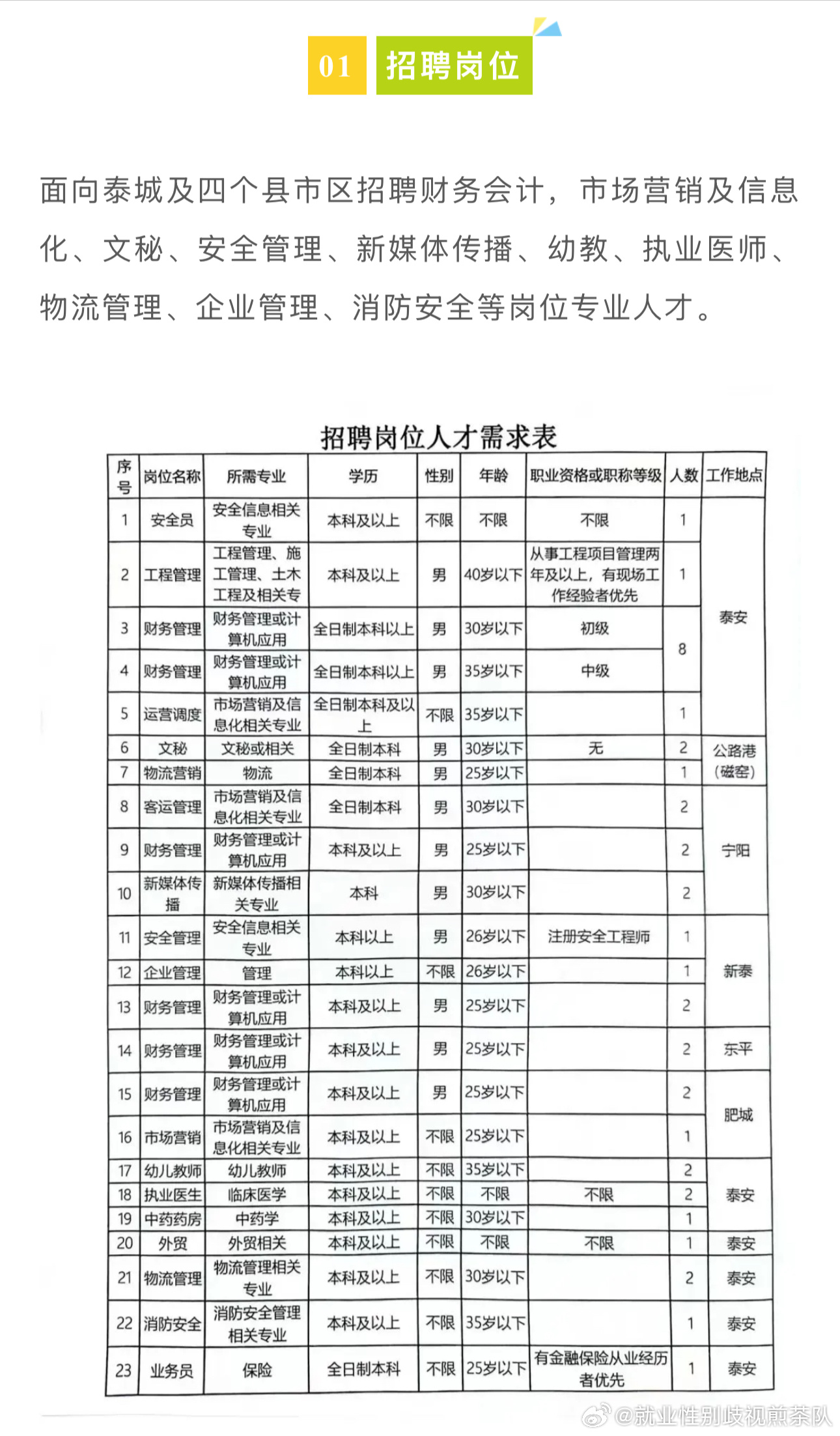 乌鲁木齐招聘市场的新动力，58同城乌鲁木齐招聘网