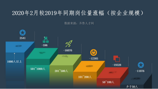 探寻香格里拉就业机会，聚焦58同城招聘平台与香格里拉企业人才需求