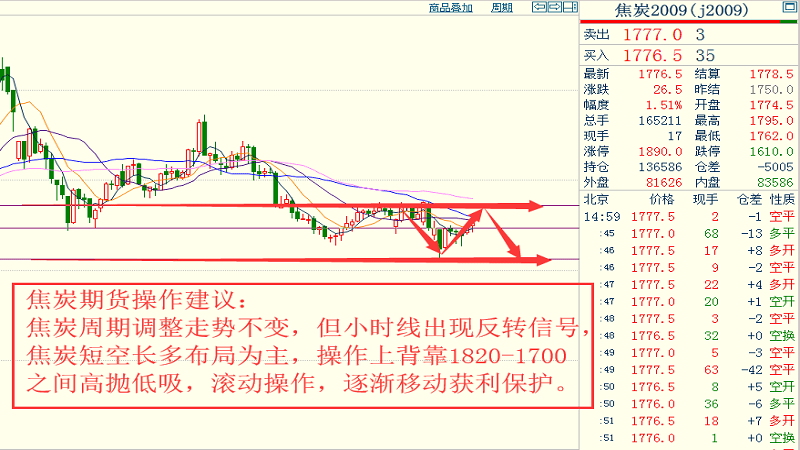 关于当前市场下5寸不锈钢管价格的分析