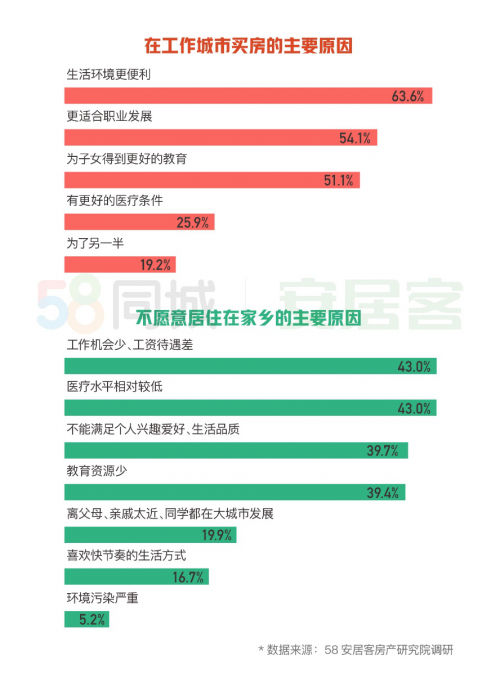 探索58同城快递招聘信息，职业发展的理想选择