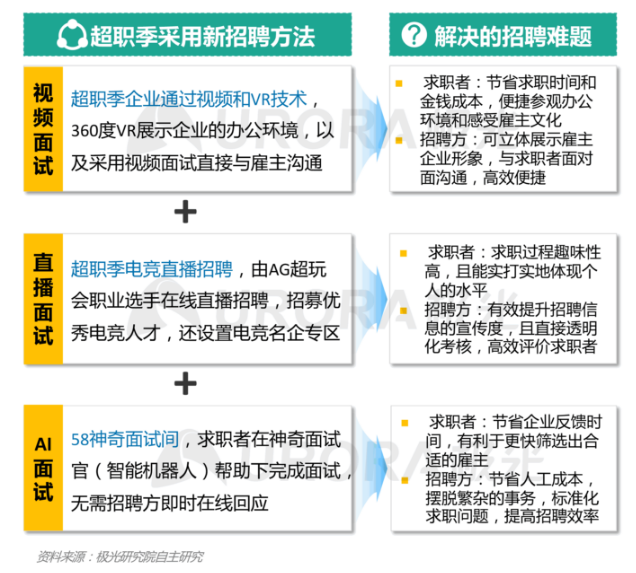 探索足疗行业的机遇，最新招聘网与58同城上的足疗职位概览