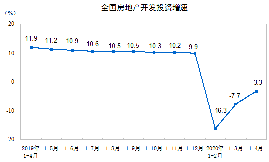 揭秘，6月下旬钢材价格走势图