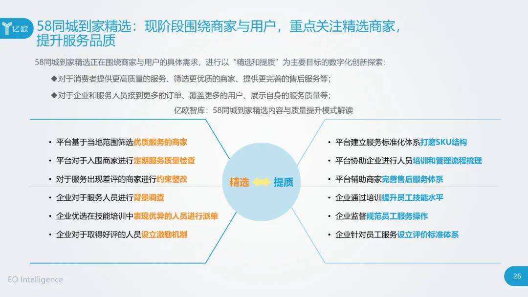 探究58同城招聘效果，优势与挑战并存