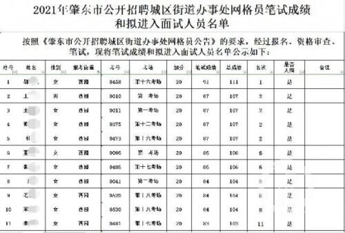 探索肇东招聘市场，58同城网的力量与机遇