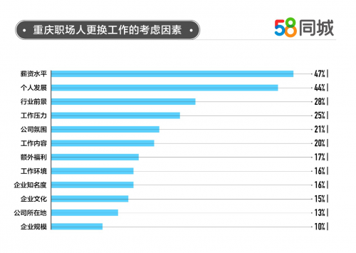 探索临安就业机会，深度解析58同城临安招聘信息