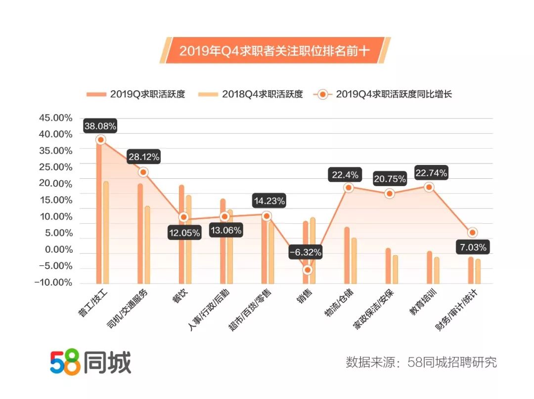 探索恩施市招聘市场的新机遇，58同城网的力量