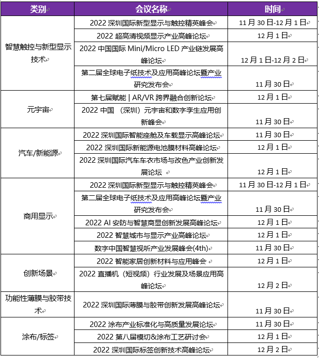 探索深圳LED行业招聘新动态，最新招聘信息一网打尽