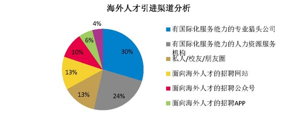 探究597人才招聘网，连接企业与人才的桥梁