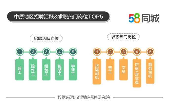 探索58同城注塑领域的职业机会——全面解析注塑工招聘信息