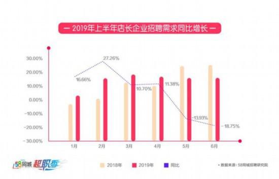 探索58同城招聘首页网站，一站式招聘解决方案的领先平台