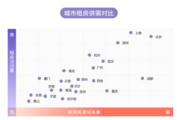 蒲城求职者的福音，在58同城网招聘寻找理想职位