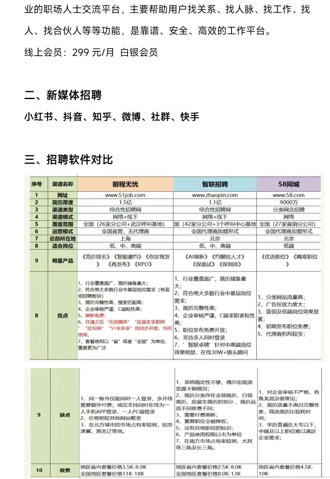 探索姜堰招聘网与58同城，一站式招聘求职解决方案