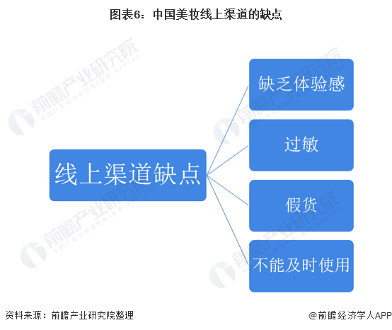 探究90后DJ网站的发展与影响