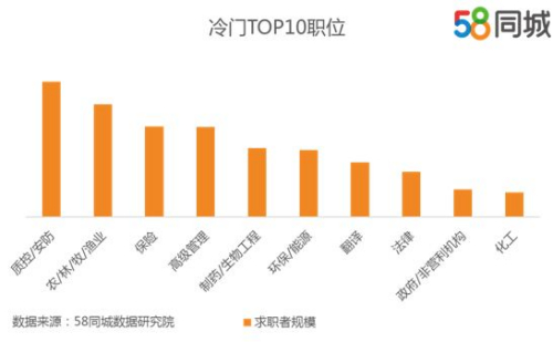 探究58同城网招聘能否信赖，多维度视角下的招聘平台评估