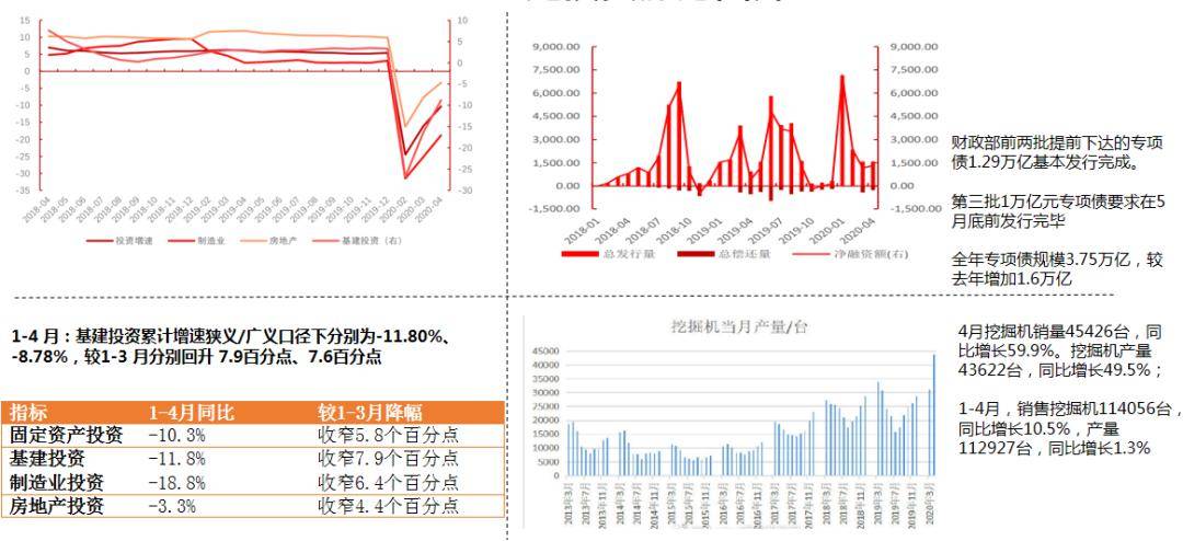 揭秘六月钢材市场风云，价格走势图深度解析