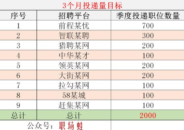 探索无锡兼职招聘的新天地，58同城网的无尽机遇