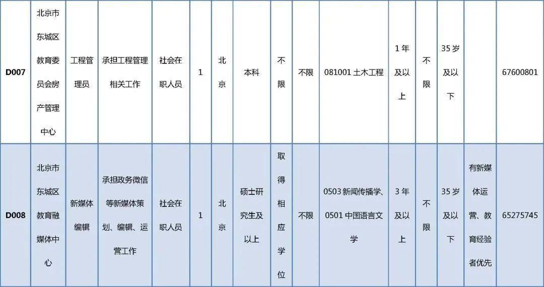 探索会理招聘的新天地，58同城招聘平台