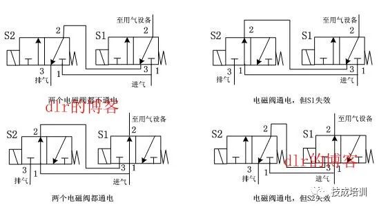 揭秘8404电磁阀，功能、应用与优化